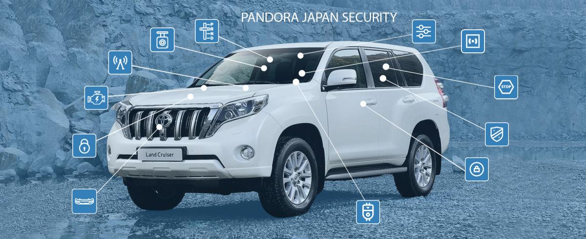PANDORA JAPAN SECURITY