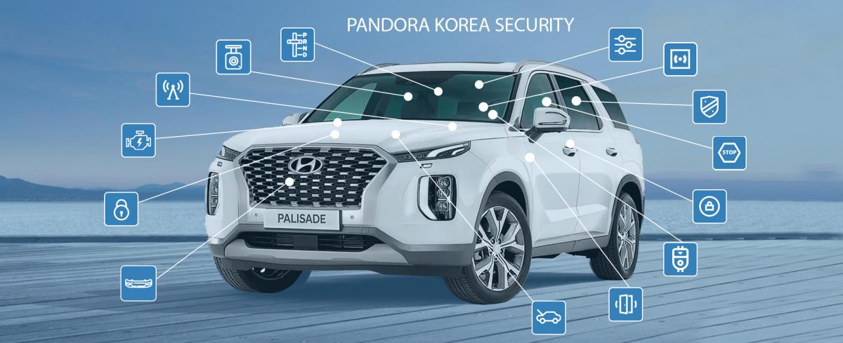 PANDORA KOREA SECURITY