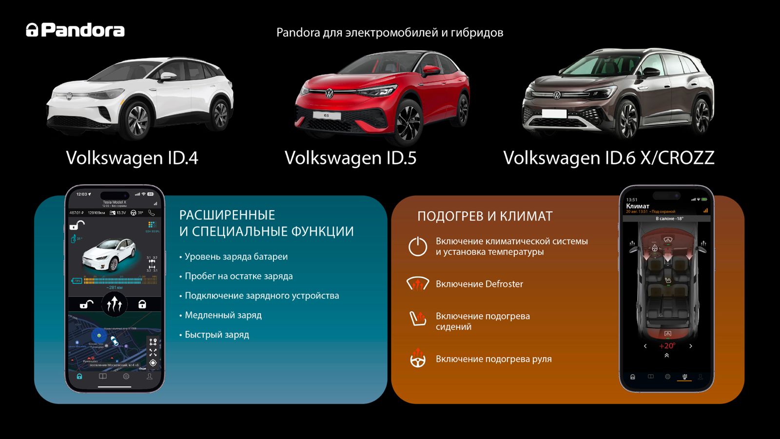 Приложение Pandora для Volkswagen ID